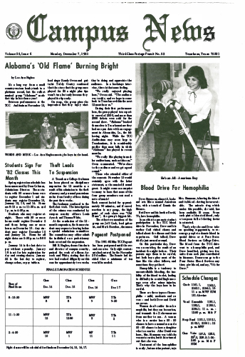 Campus News – Vol 55 No 6 – December 7, 1981